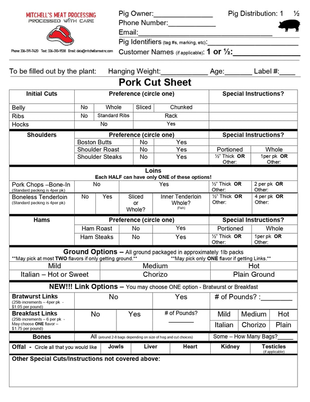 How to Fill Out a Cut Sheet - Eagle Iron Farm